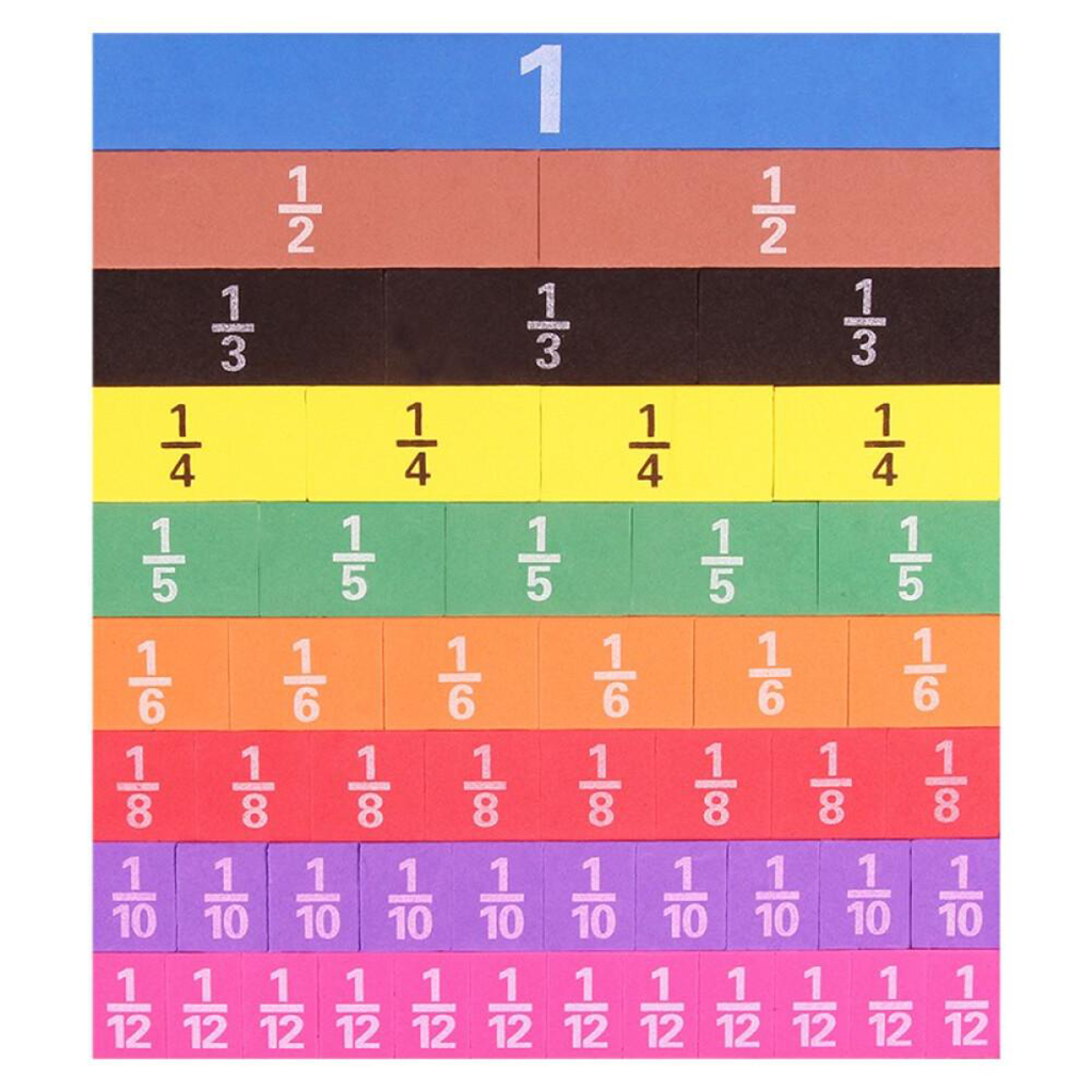 Math Skills Kids Fraction Learning Study Kit Teaching Aids Playkit Cognitive Math Skills Kids Fraction Learning Study Kit Teaching Aids Playkit Cognitive