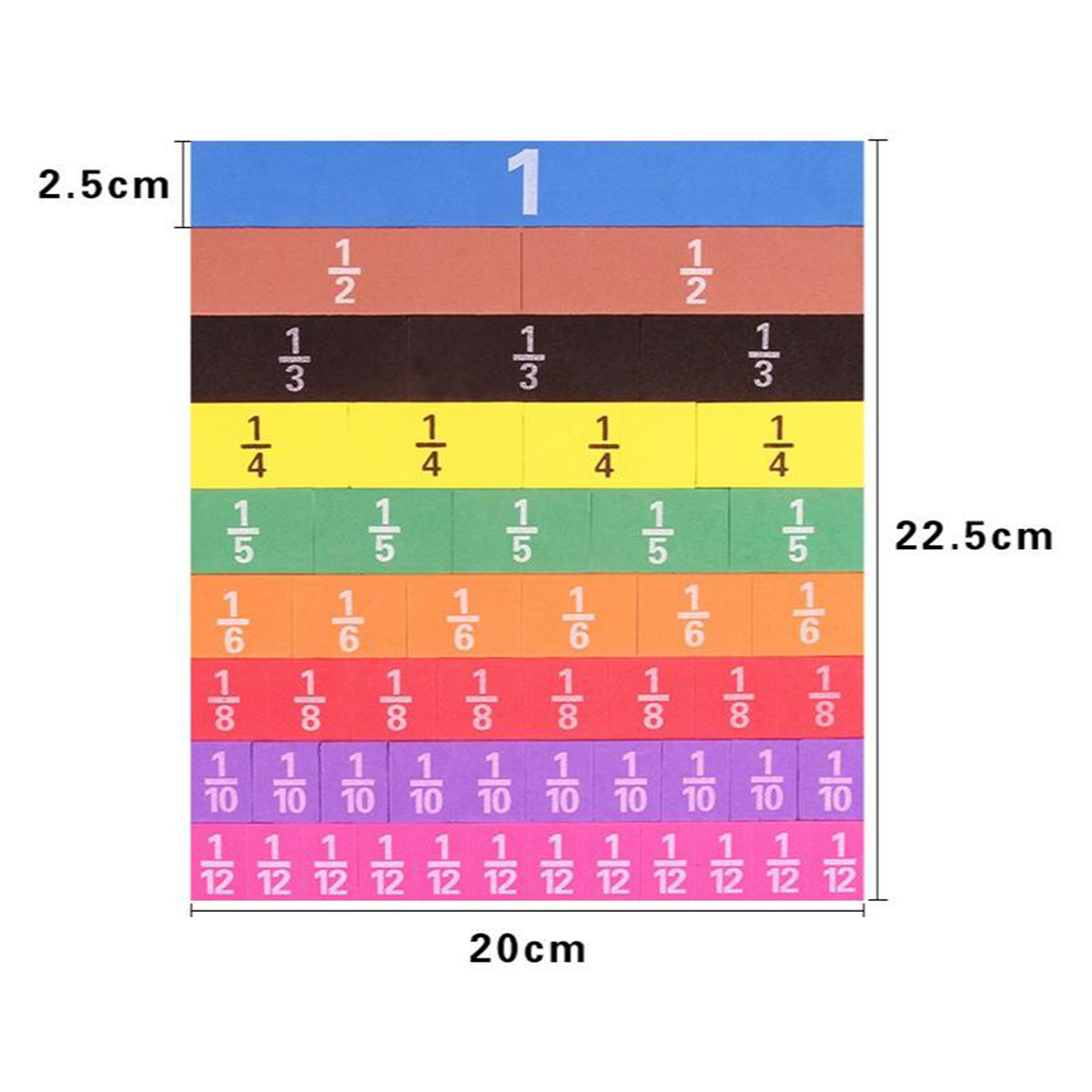 Math Skills Kids Fraction Learning Study Kit Teaching Aids Playkit Cognitive Math Skills Kids Fraction Learning Study Kit Teaching Aids Playkit Cognitive