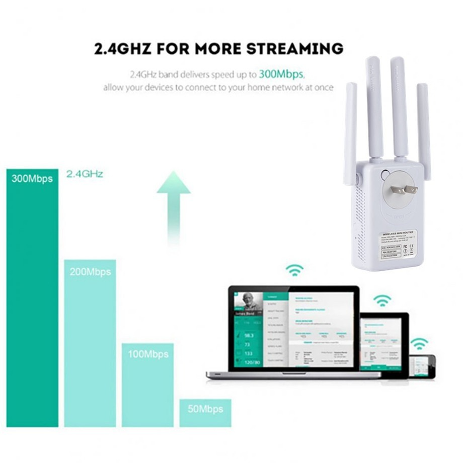 Prise Ue Pzzpss R P Teur Wifi Sans Fil Mbps Extension De La