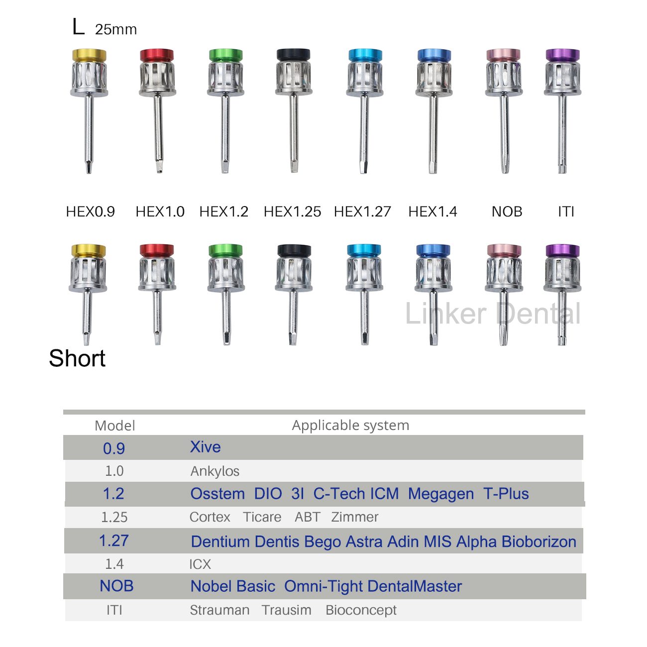 Best of Dental Implant Screwdriver Torque Wrench Dentistry Stainless Steel Colorful Drivers Restoration Tool Kit Autoclavable Reviews & Tips