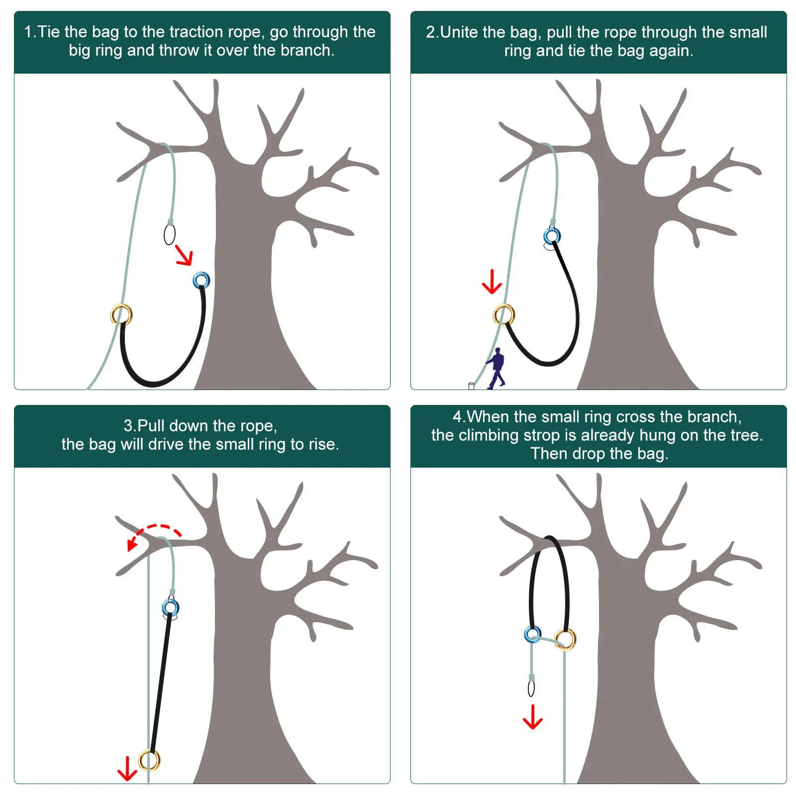 Polyester Rope Friction Saver Climbing Arborist Tree Surgeon Aid 90/120cm