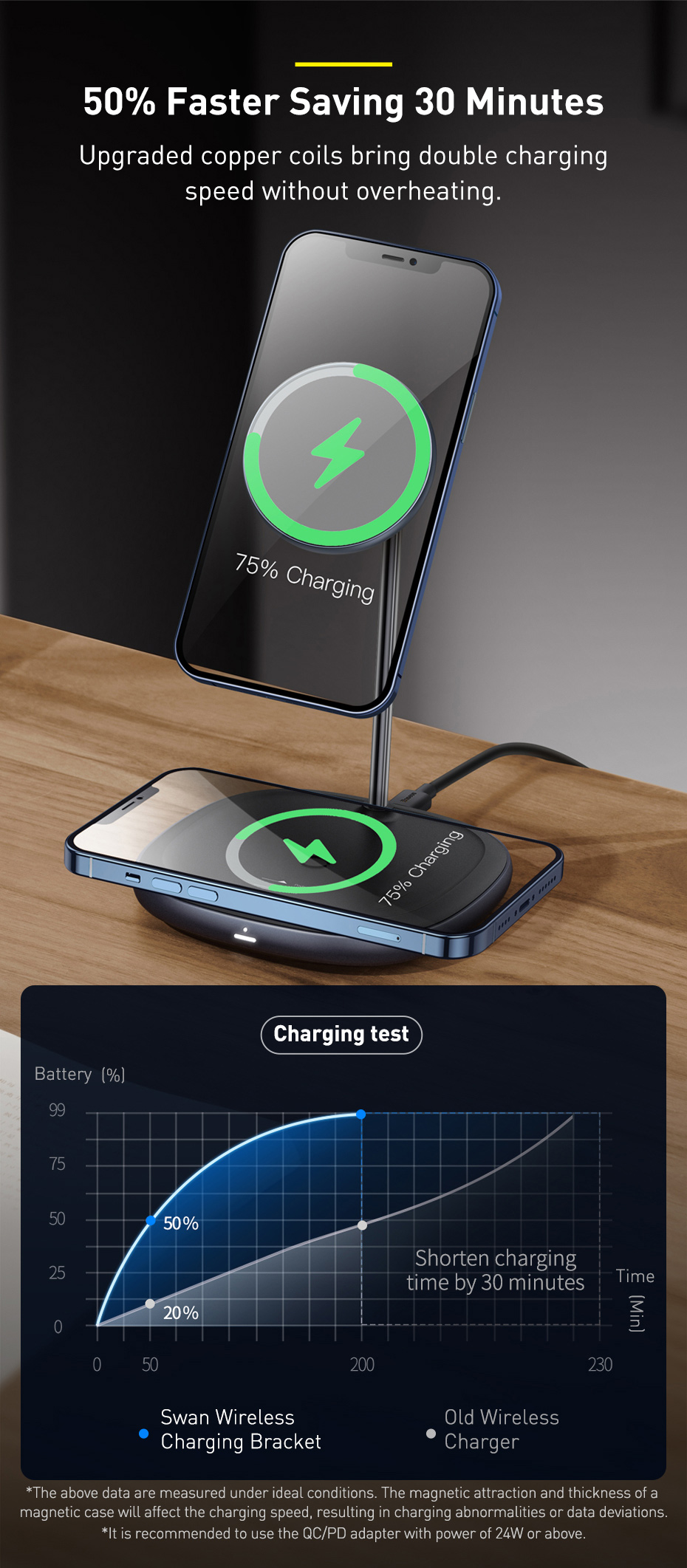 BASEUSE Two-in-one wireless magnetic charging stand 20W CN with Type-c ...