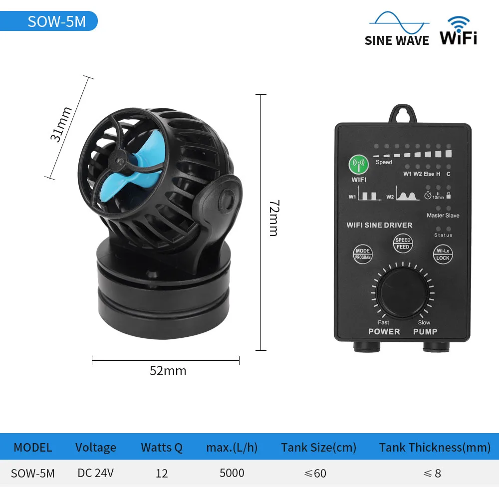 SOW-5M