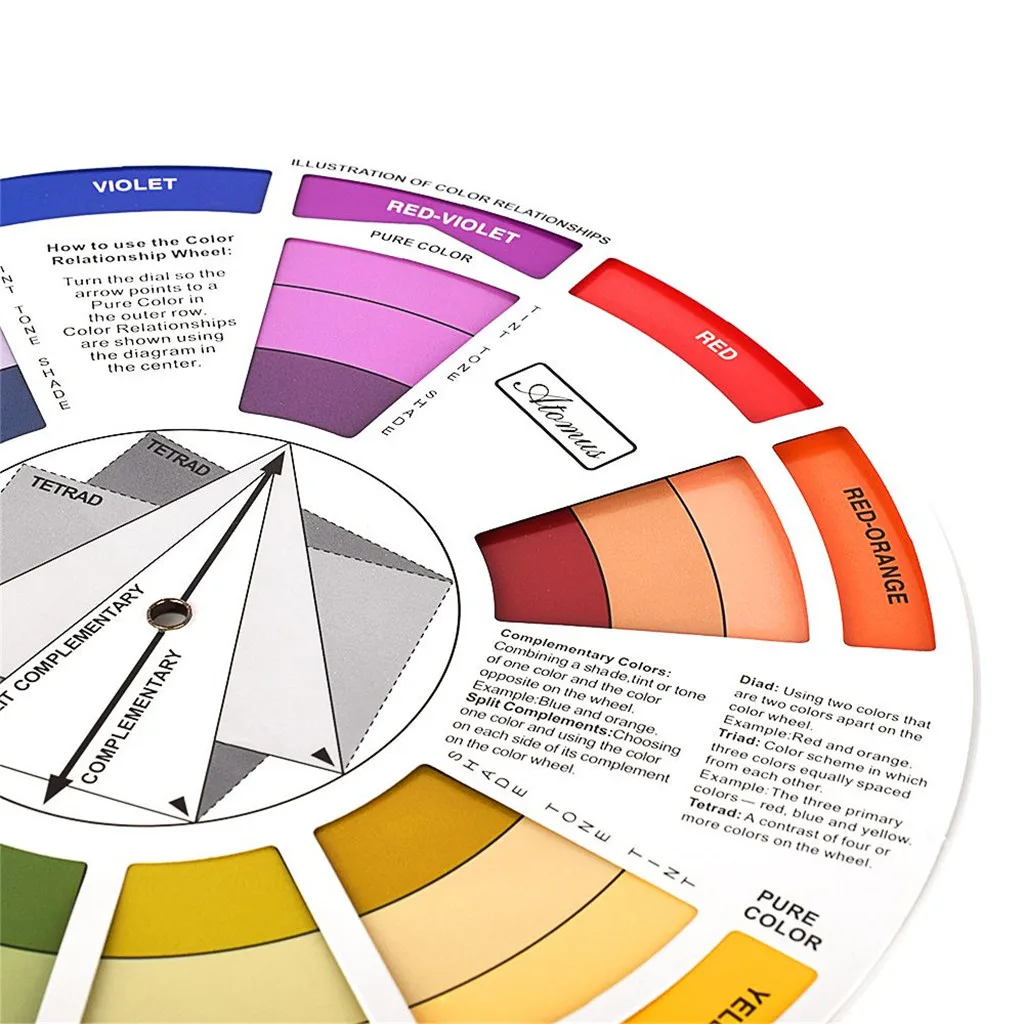 Professional Coloring Matching Guide Color Wheel Colors Mixing Chart Paper Card Three-tier Design For Blending Tool 9.25 inch