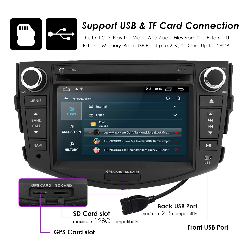 hizpo Android 10.0 DSP IPS Double Din Car Stereo Radio for Toyota RAV4 2006  2012 GPS Navigation DVD Player WiFi Mirrorlink OBD2|Car Multimedia Player|  - AliExpress  Hizpo Car Stereo Wiring Diagram Of Gps Inside Of Stereo    AliExpress