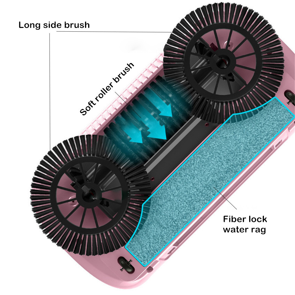 Метла робот-пылесос для пола домашняя кухонная уборка Швабра подметающая  машина волшебная ручка Бытовая ленивая мойка Прямая поставка ковер |  AliExpress
