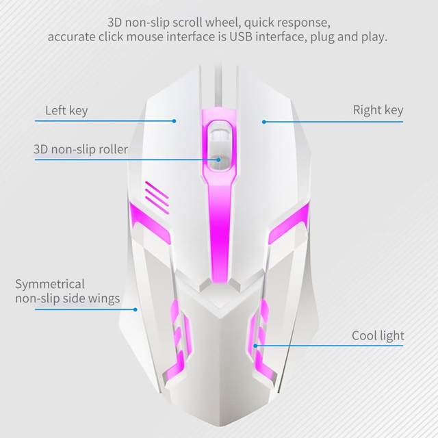 Achetez G21B Wired Gaming Keyboard Mouse USB Backlight Backlight Keyboard  Souris (emballage Chinois) - Blanche de Chine