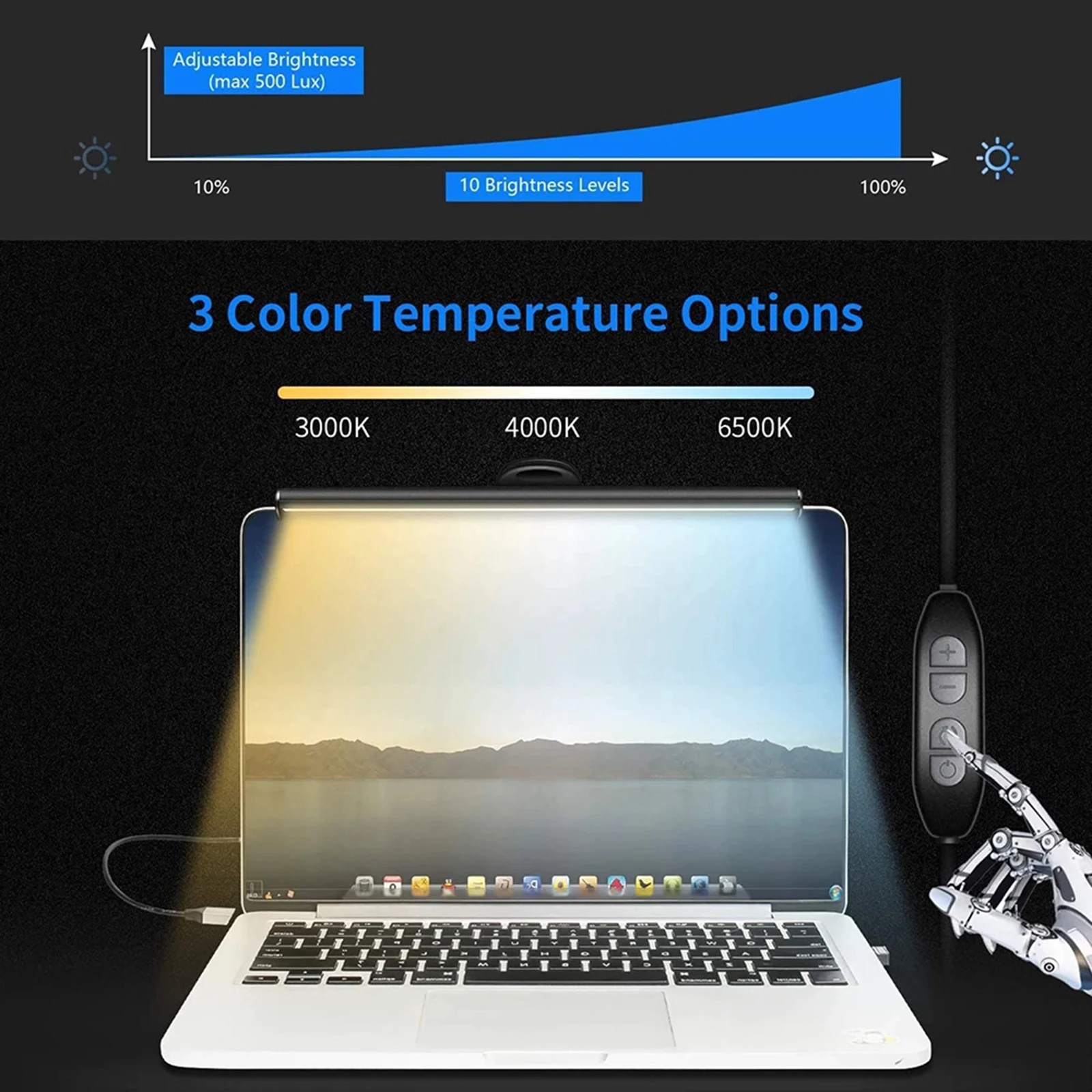 Intelligent Laptop Monitor Screenbar Light USB Hanging Lamp Eye Protection