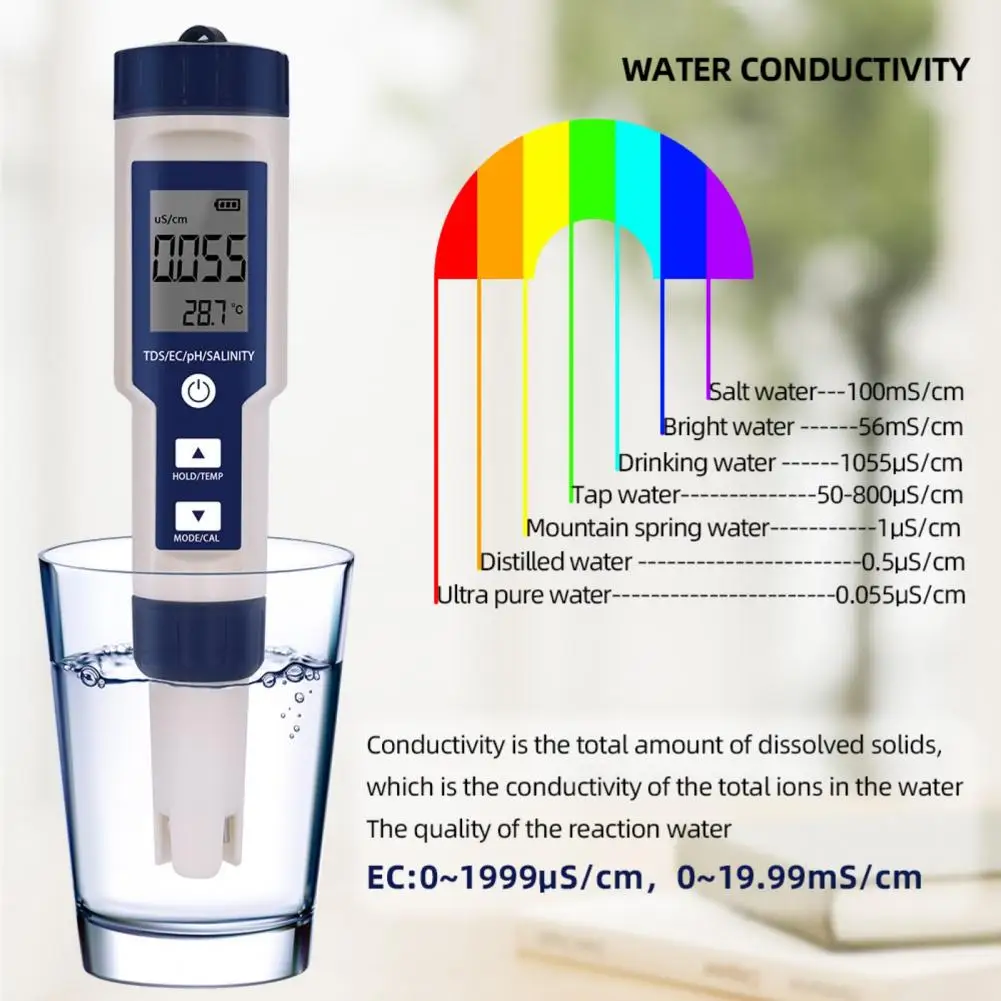 Измерение электропроводности воды. Тестер для воды 5в1 TDS/EC/PH/salinity/Temp с подсветкой. Цифровой тестер PH ORP EC TDS 6 В 1,. TDS EC измеритель. Тестер качества воды TDS-01(X 801).