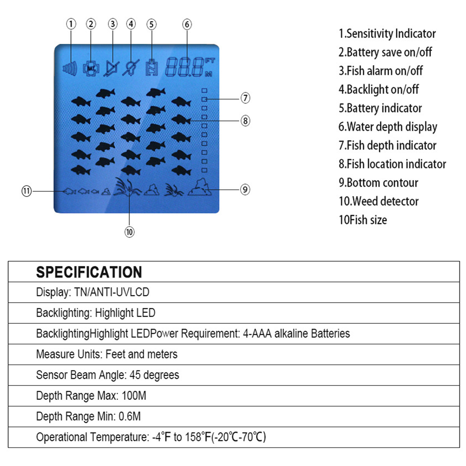  Handheld Fish Finder Portable Fishfinder Fish Depth Finder with Sonar Underwater Fishfinder Flasher Fish Tracker 