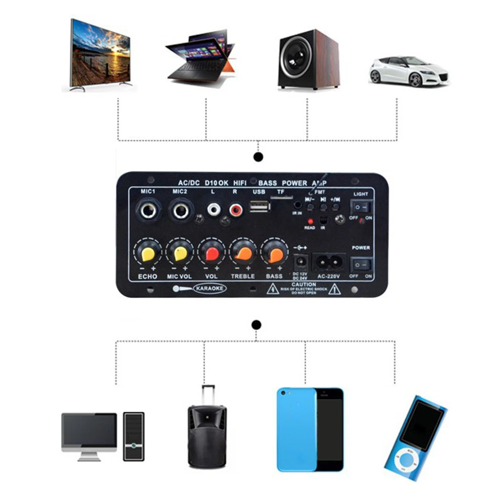 Bluetooth Board Speaker 30-120W Home Karaoke Subwoofer Mono AMP Module High Power Digital Power Amplifiers