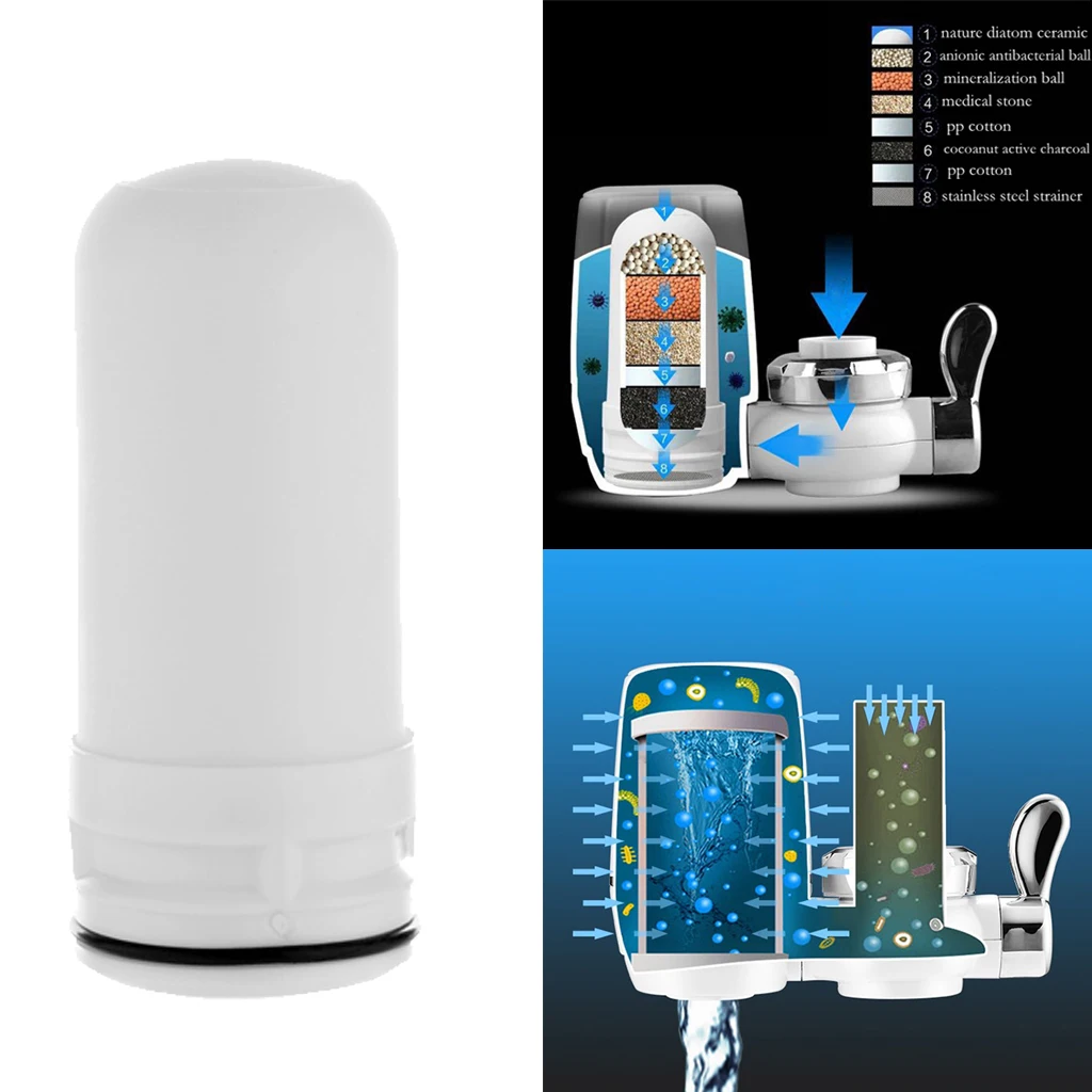 Reusable Tap Water Purifier Cartridge Ceramic Water Filter Cartridge Replacement