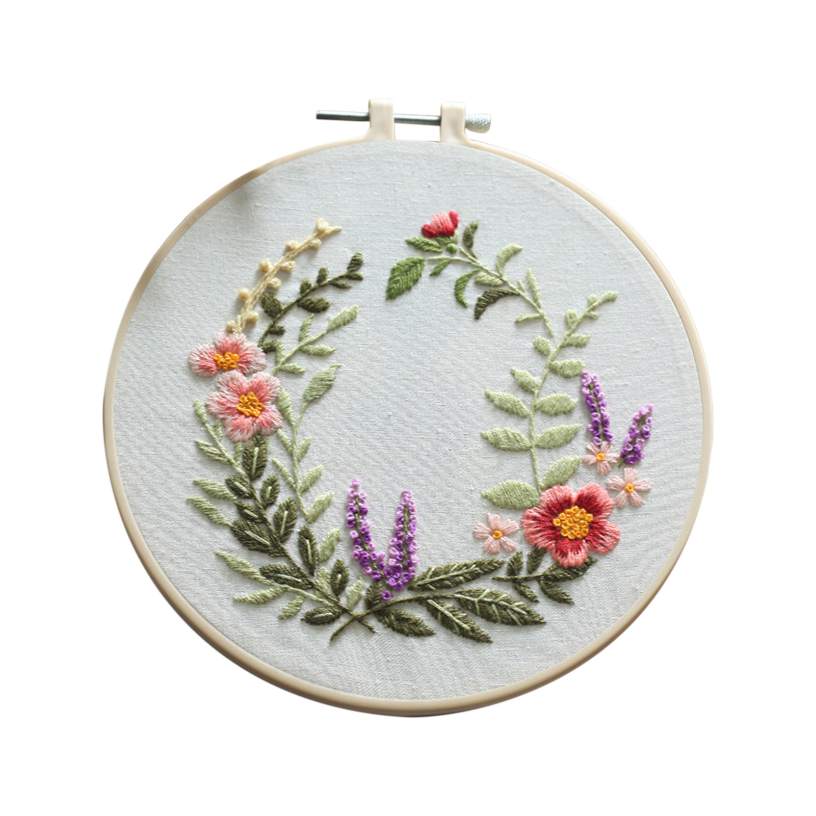 aeProduct.getSubject()