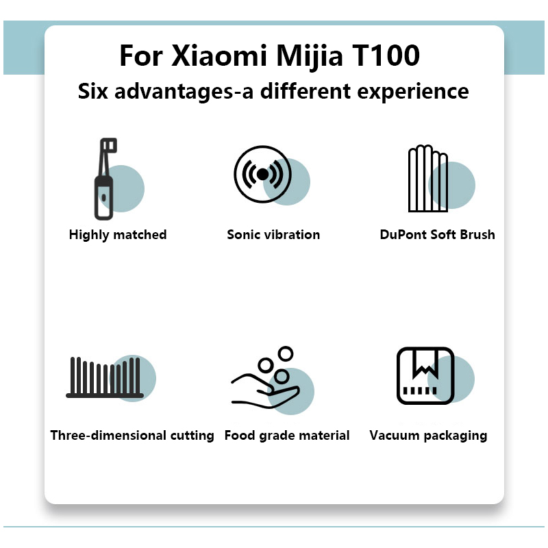 Description Picture 6 of itemFor Xiaomi T100 1-3 Pieces Suitable  Sonic Electric Toothbrush Cleaning/health/soft Vacuum DuPont Replacement Brush Head