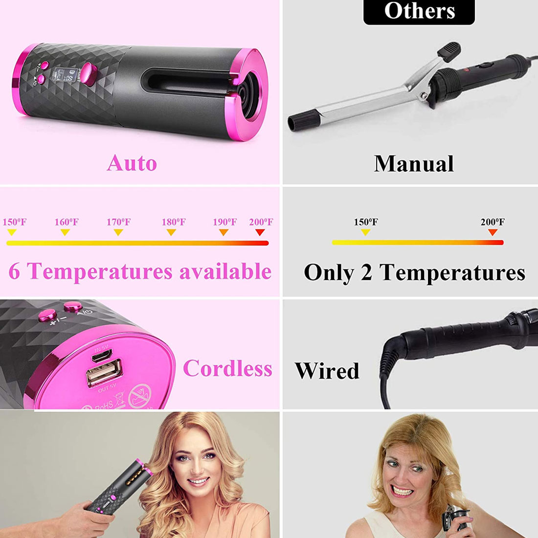 Automático sem Fio Modelador de Cabelo Lcd com 1 Pente + 2pc Cabelo Curling Ferro Portátil Recarregável Onda Styer Display Clipes Usb 1 de cabelo portátil usb recarregável cabelo onda