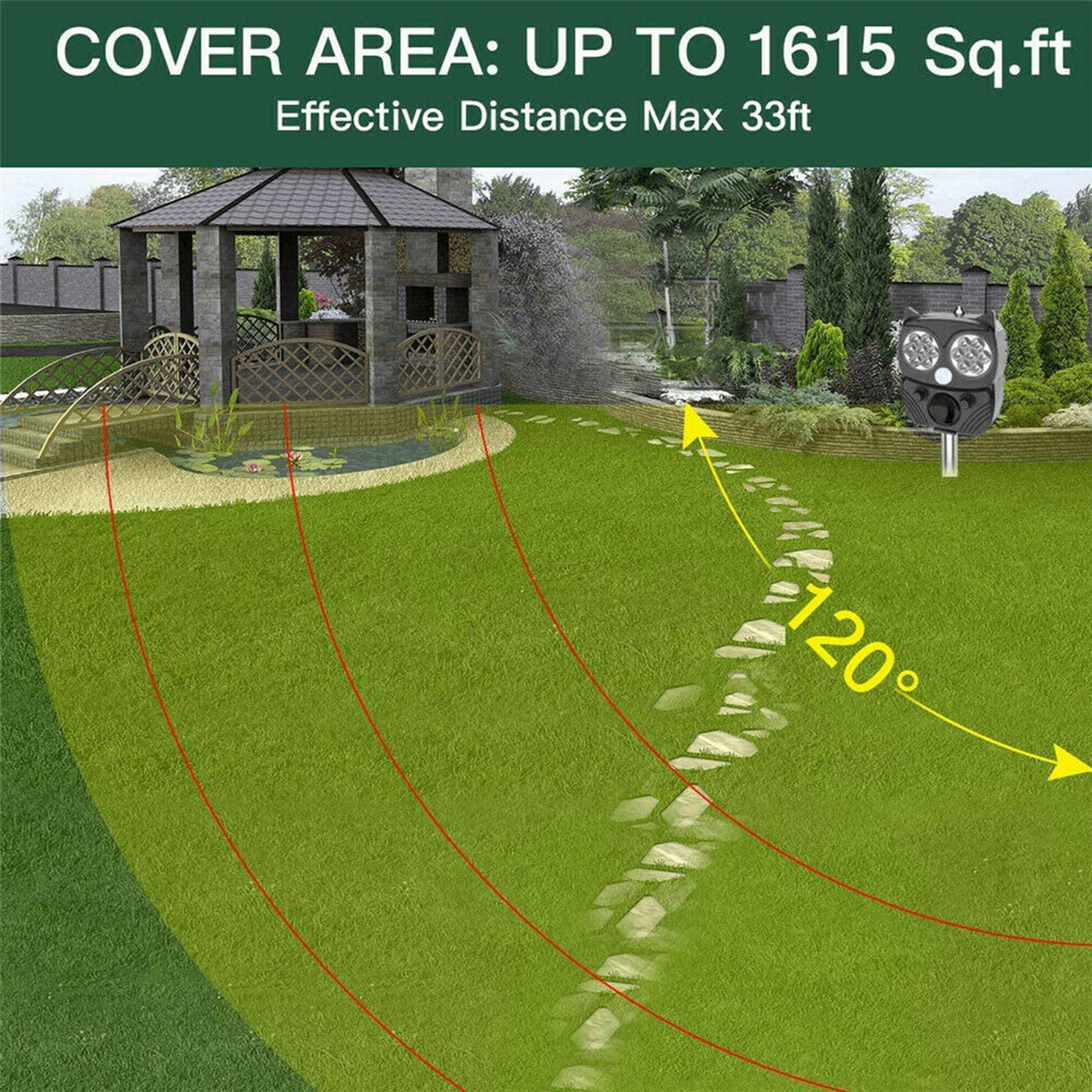 Solar Power Ultrasonic Animal Repeller IP66 Bird Dog Deer Raccoon Mice