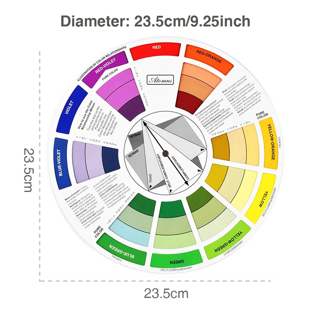 Professional Coloring Matching Guide Color Wheel Colors Mixing Chart Paper Card Three-tier Design For Blending Tool 9.25 inch