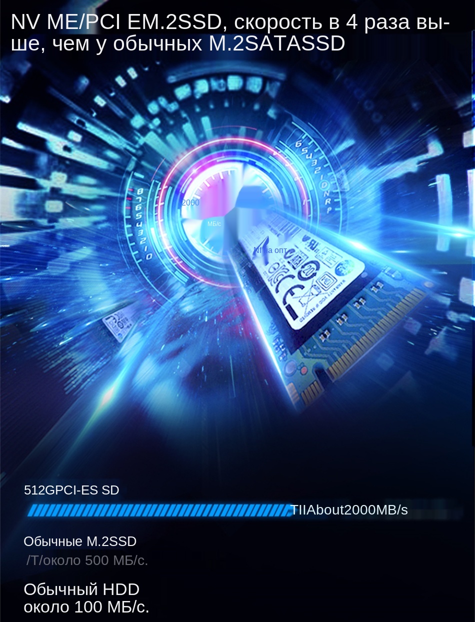 SSD topton