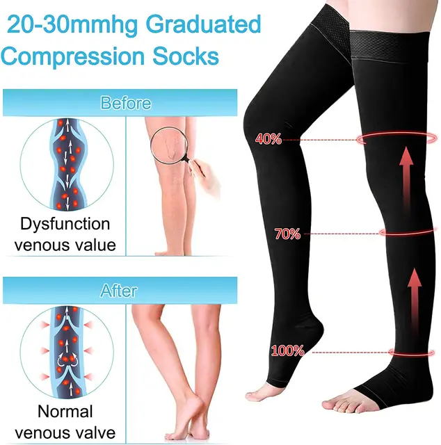Unisex Men Medical Compression Socks Opaque Tights,best Support 30