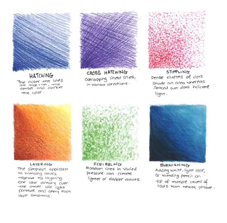 arco-íris Crayon, material escolar, artista