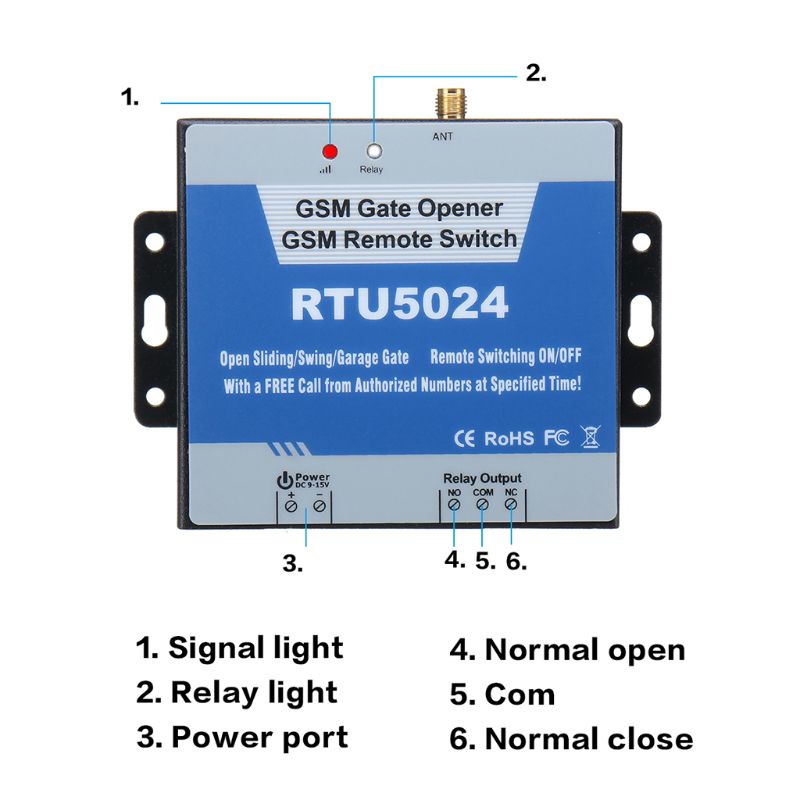 F62c 1 conjunto rtu5024 2g gsm relé