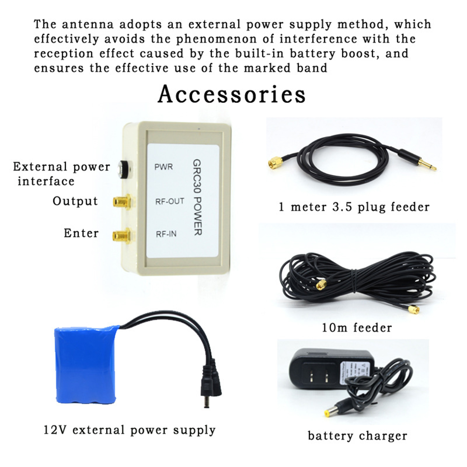 GRC30 Loop Antenna Long Line Antenna, Short Wave Radio Antenna Indoor SMA sw Antenna for RTL SDR Radio Receiver Radio Stations