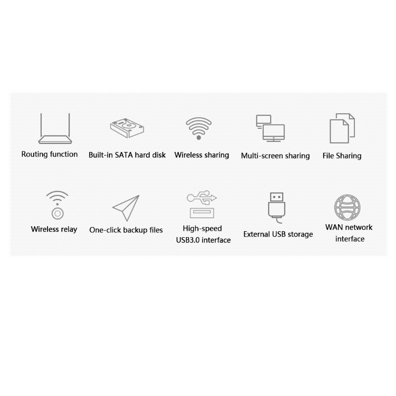 portátil wifi roteador usb3.0 rj45 ethernet nas