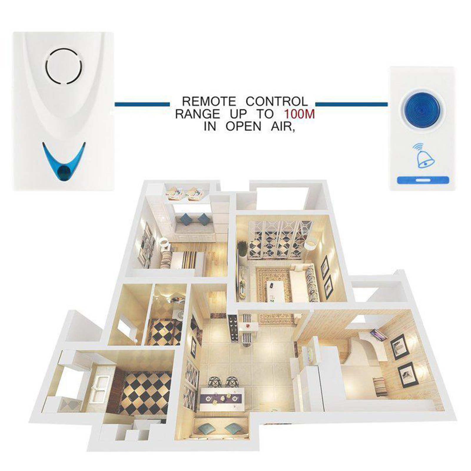 Wireless Doorbell Alert System, Multi-Use Kit Includes 1 x Long Range Receivers and 1 x Transmitter Buttons, White