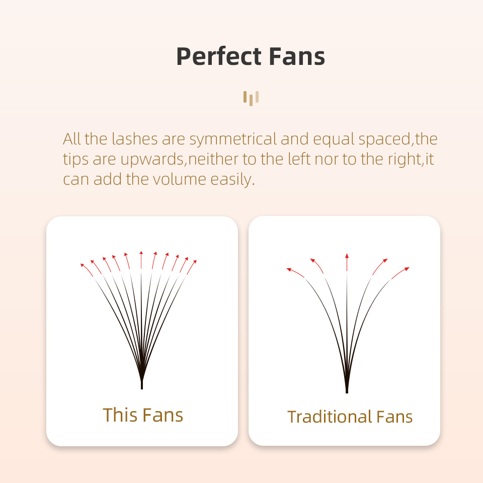 Best of RUJADE Pointy Narrow Base Premade Fans Lash 3D / 5D / 6D / 8D / 10D / 12D Russian Volume Eyelash Extensions Faux Mink Cashmere Lashes Fans Reviews & Tips - Image 4