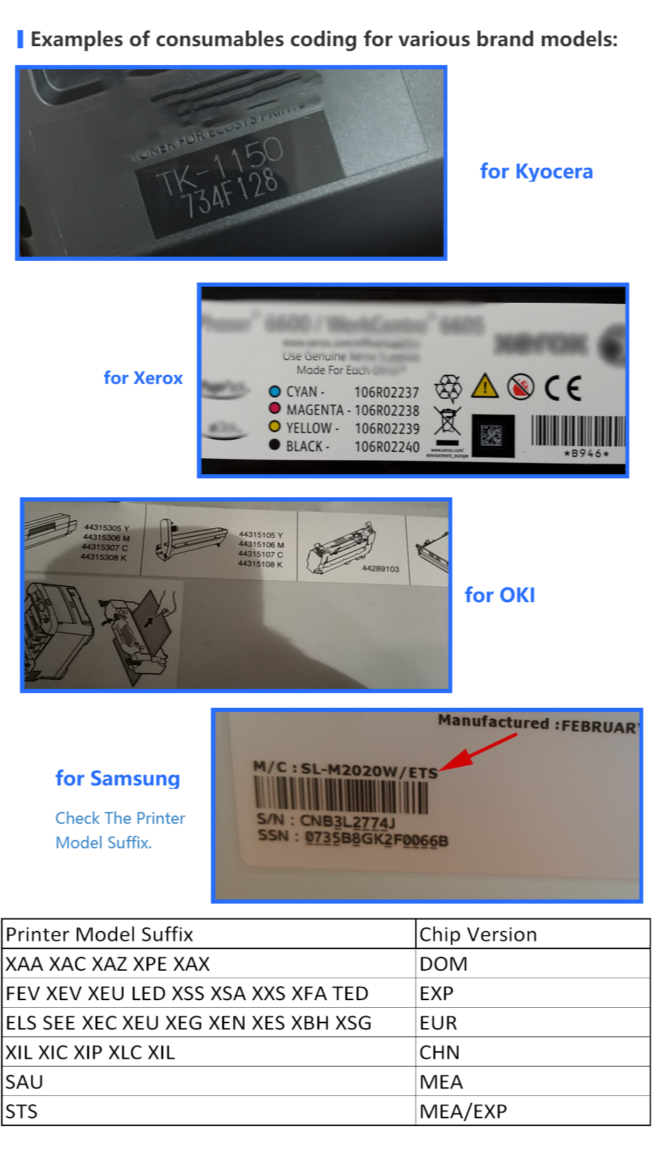 106r04085 106r04082 106r04083 106r04084 toner cartucho chip