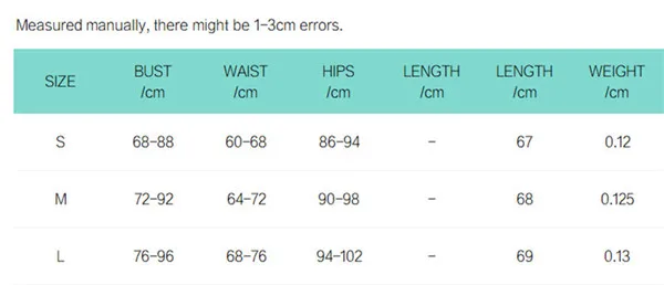 CHRONSTYLE Sexy Hollow Out Bodycon Summer Women Dress Clubwear Outfits Low Cut Backless Ribbed Knitted Backless Tank Dress 2021 maternity dresses