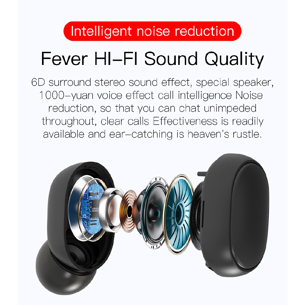 2021 New E6s Bluetooth Headset Smart Digital Display Wireless Mini HIFI Headphones Stereo in-Ear Waterproof Sports Earphone