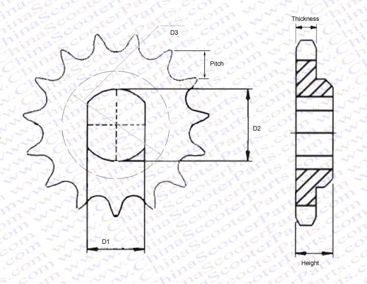 Rodas dentadas