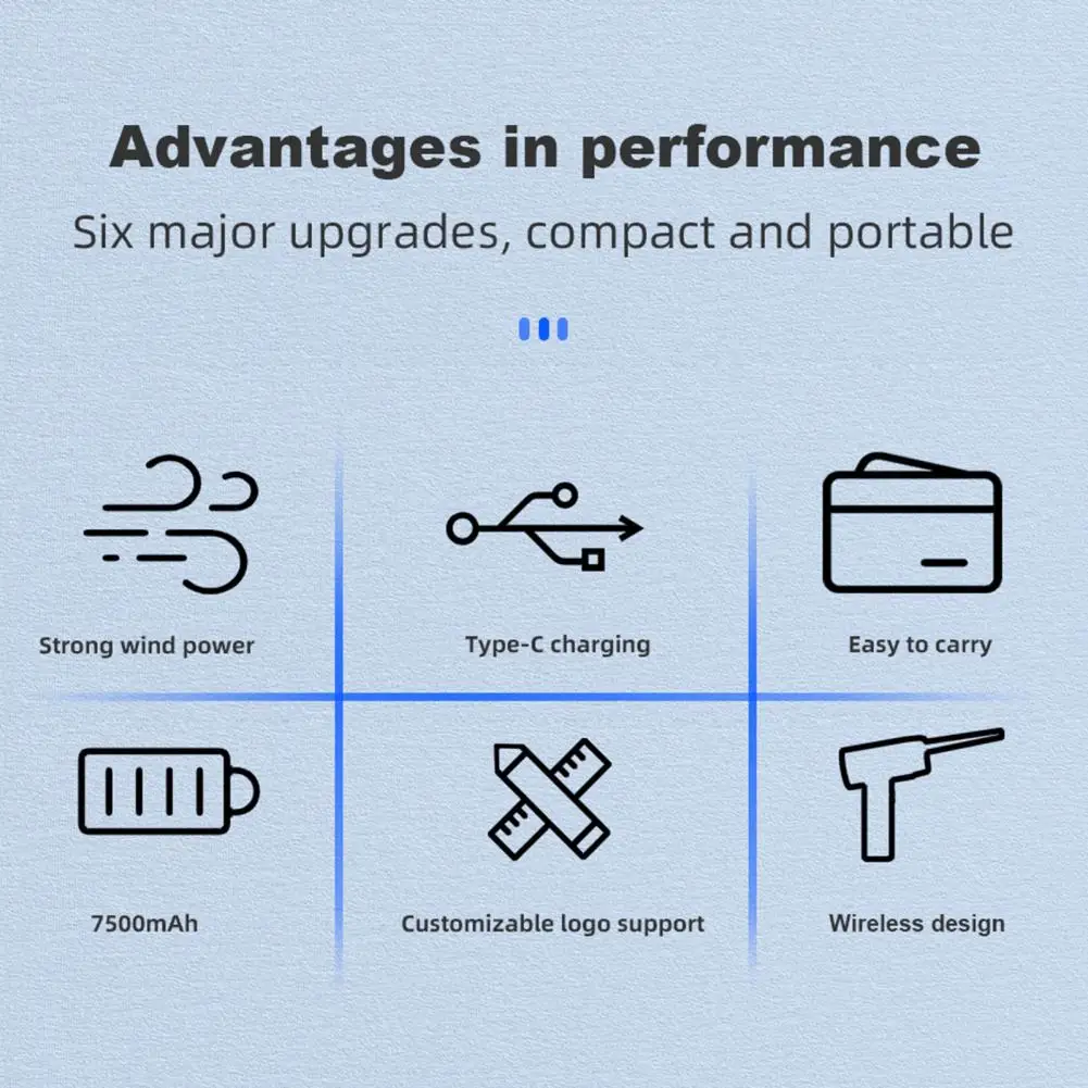 Rechargeable Cordless Electric Dust Blower: High-Quality Handheld Solution Description Image.This Product Can Be Found With The Tag Names Air duster, Computer cleaners, Computer Office