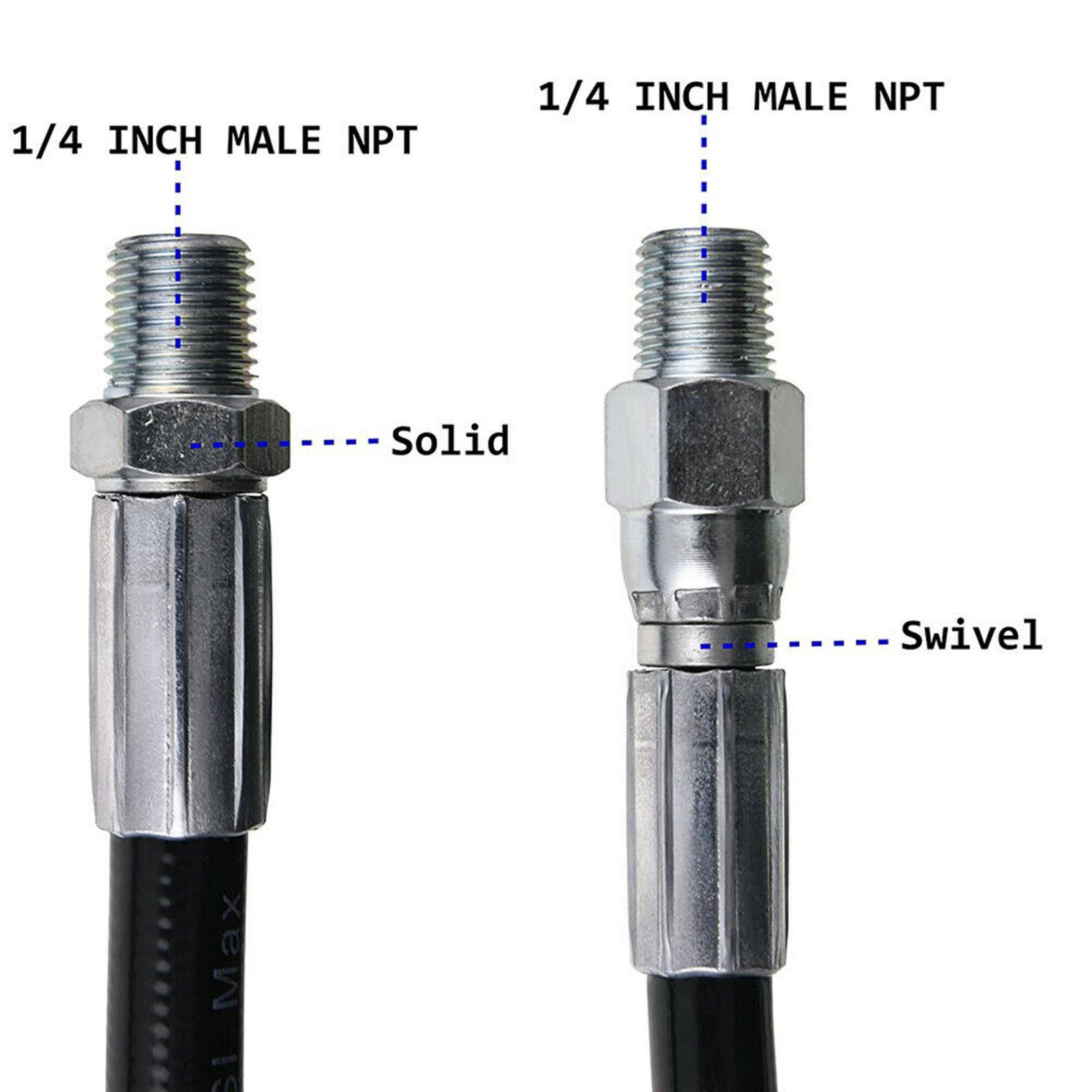 Sewer Jetter Kit for Pressure Washer, Rotating Sewer Jetter Nozzle Orifice 4.5 &