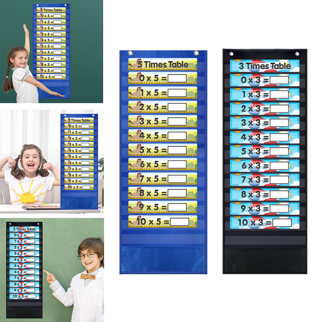 Reusable Multiplication Table Poster Math Charts Teaching Aid Classroom Home for Children