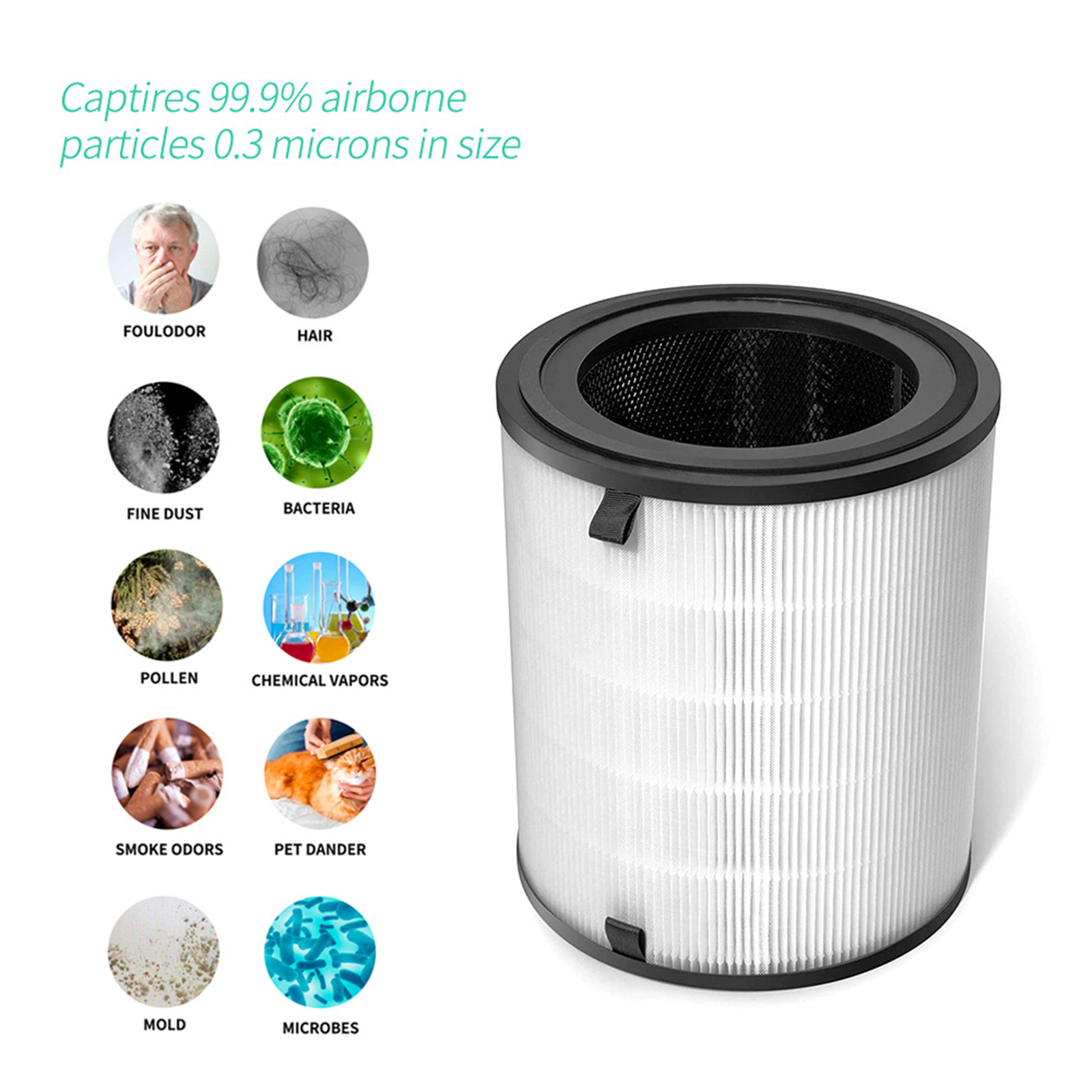 Purifier Replacement Filter, Purifier Filter, Pre-Filter High Efficiency Removing PM 2.5 Haze Remover Fits for Levoit H133-RF