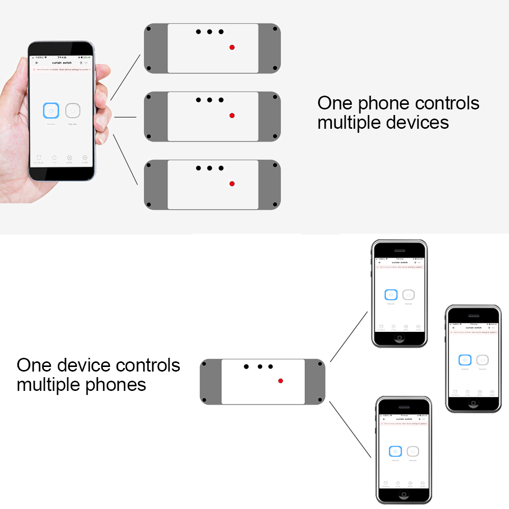 Controle remoto p portão