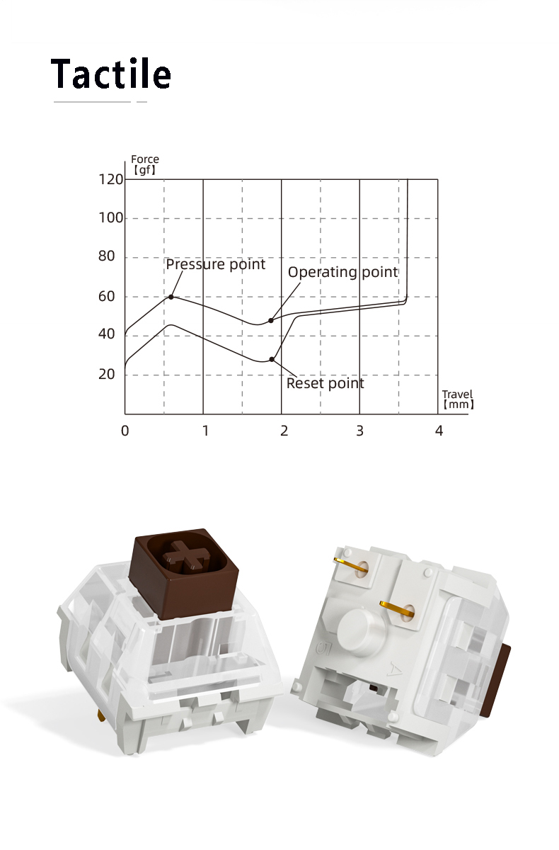 kbdiy kailh caixa interruptor branco vermelho marrom preto rgb smd interruptor para diy teclado mecânico mx interruptores de jogo teclado