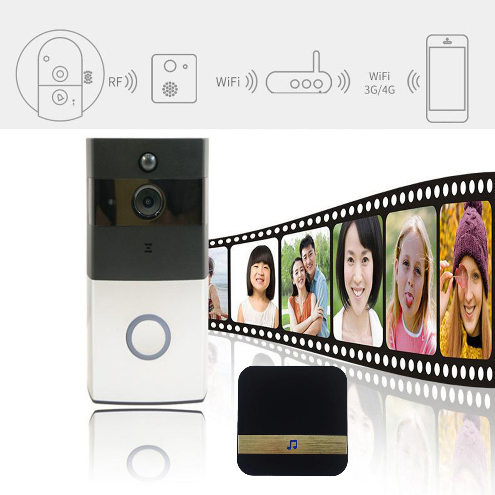 Video Doorbell | HD Video Quality, 2-Way Audio, Motion Detection and Alerts |Night Vision|Easy Installation,Black