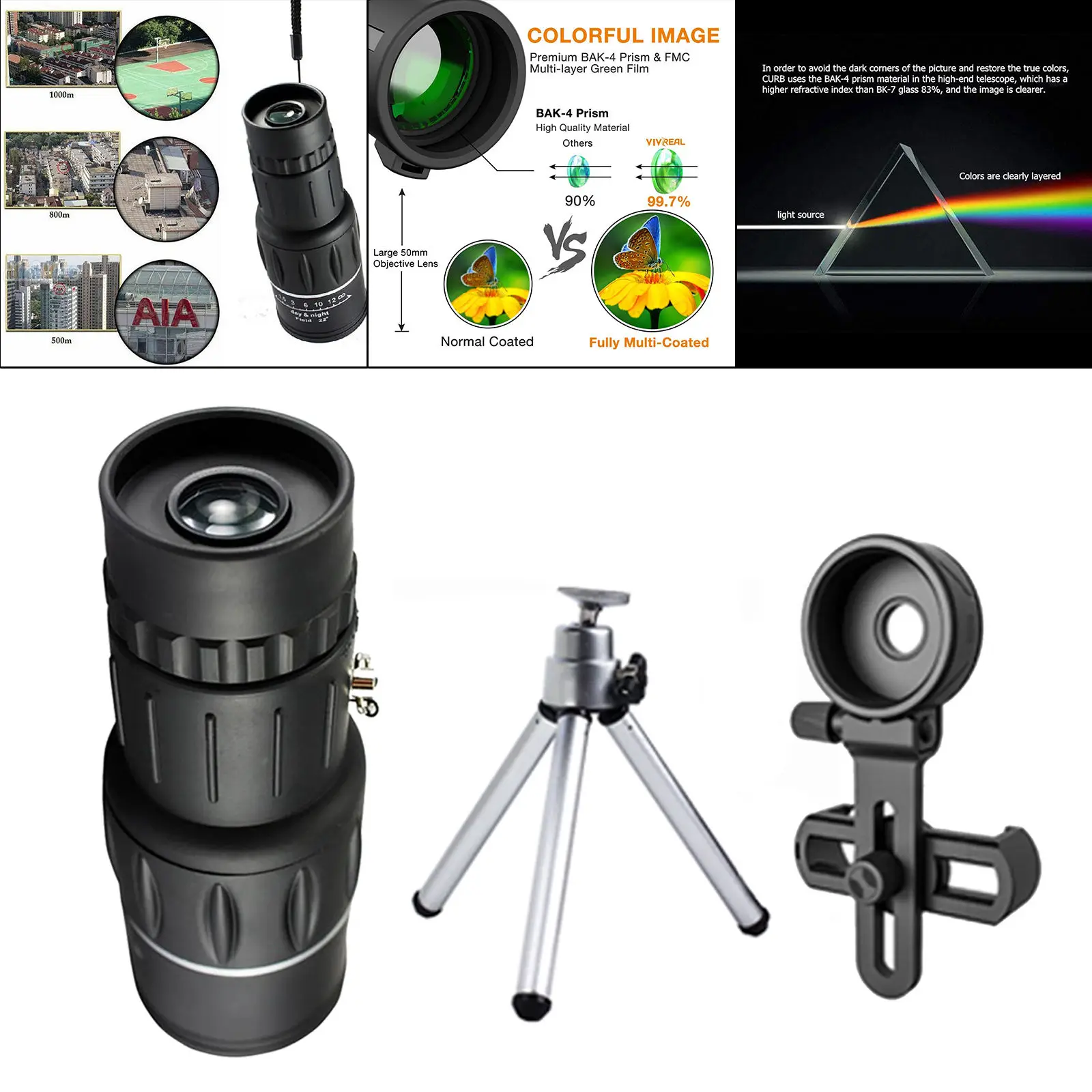 Monocular Telescope BAK4 Prism HD Waterproof Zoom for Adults Kids for Bird Watching Camping Hiking Wildlife Sightseeing