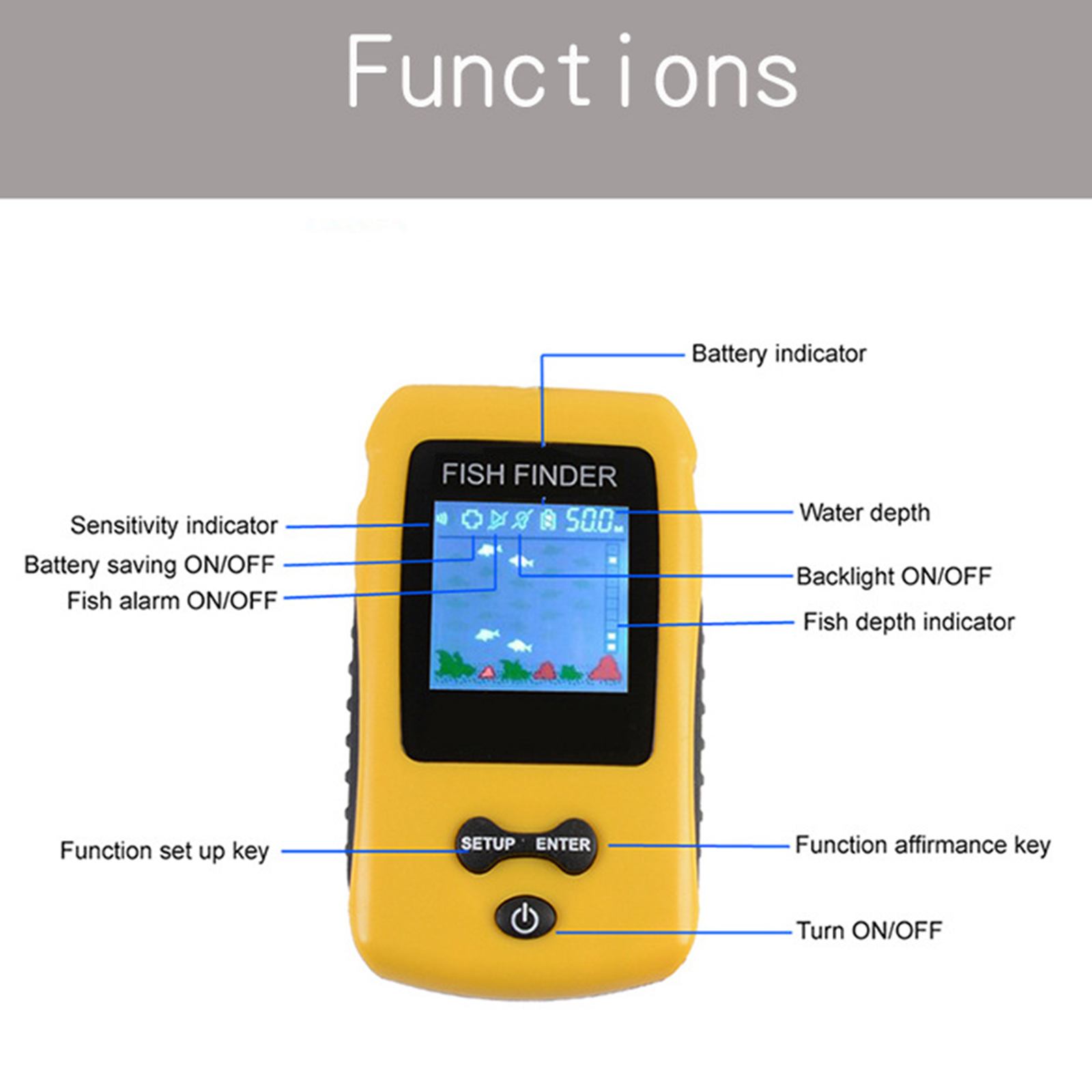 Portable Fish Finder Sonar Sensor Fishfinder Boat Fishing Depth Tracker