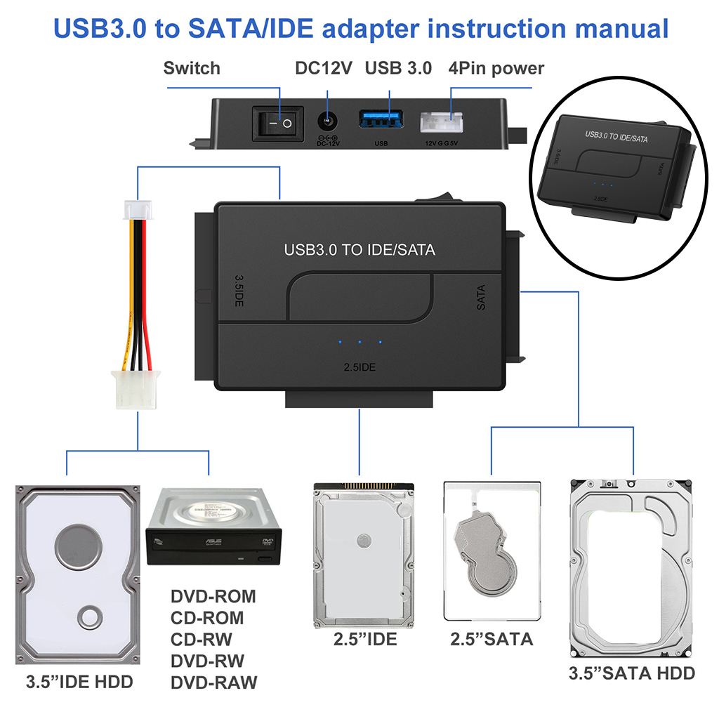 External SATA/IDE to USB 3.0 Adapter One Touch Backup Function Restore Software Universal Kit for 2.5