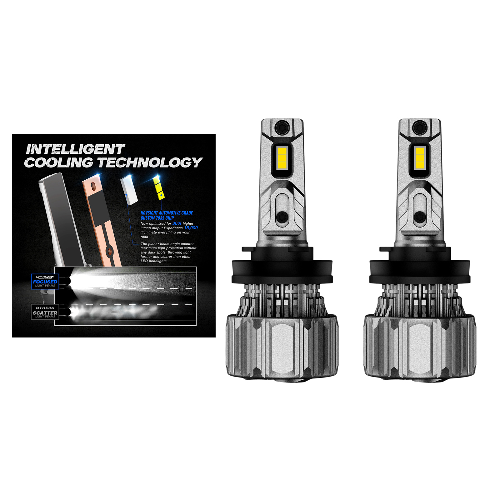 15000LM Car LED Headlight Kit Bulbs Replace Assembly 70W Lamp Front Lights