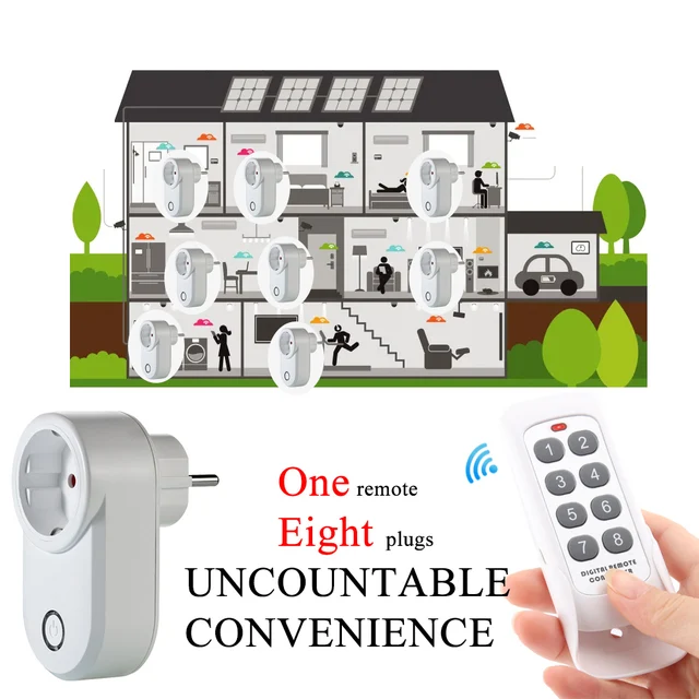Wireless Socket Remote EU FR UK Remote Control Plug AC85V~265V 15A Smart  Home Electrical outlet Switch,For Lighting/ Water Heater/ Fan