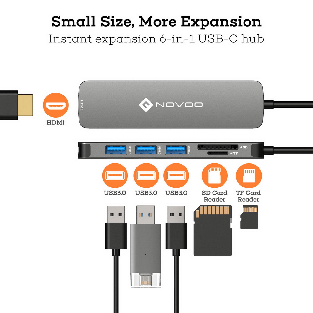 novoo-portable-usb-c-6-ports-hub-worldwide-fast-shipping