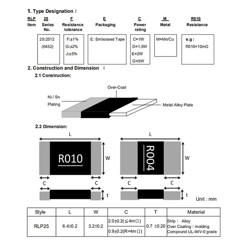 1% Resistores R001 R002 R003 R004 R008