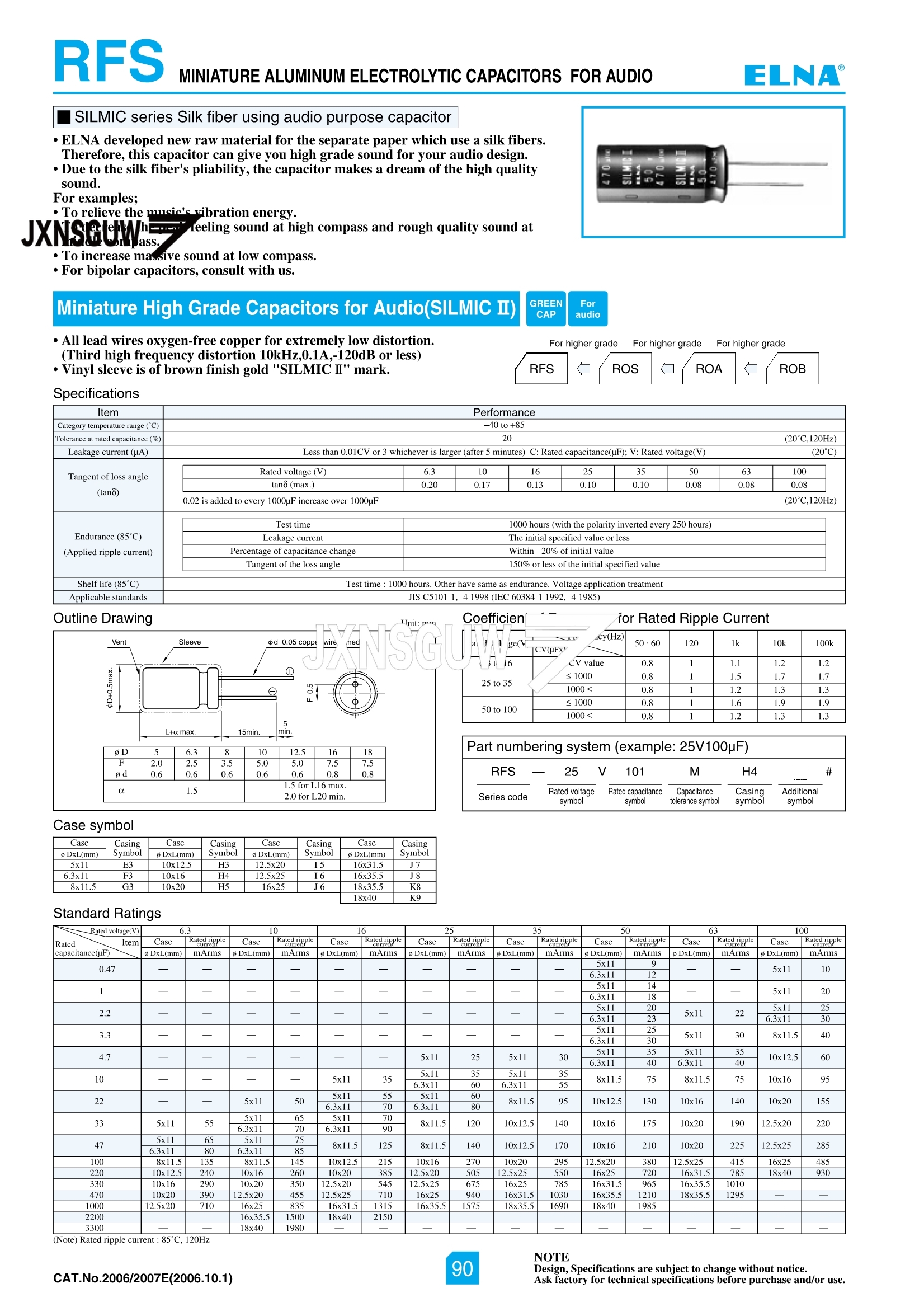 Cheap Capacitores