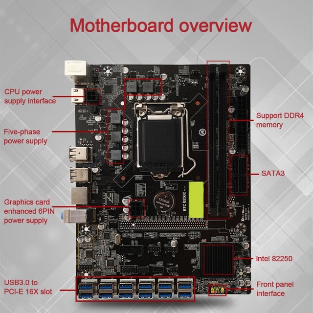 BTC ddr4 PCI-E(USB)12ポート