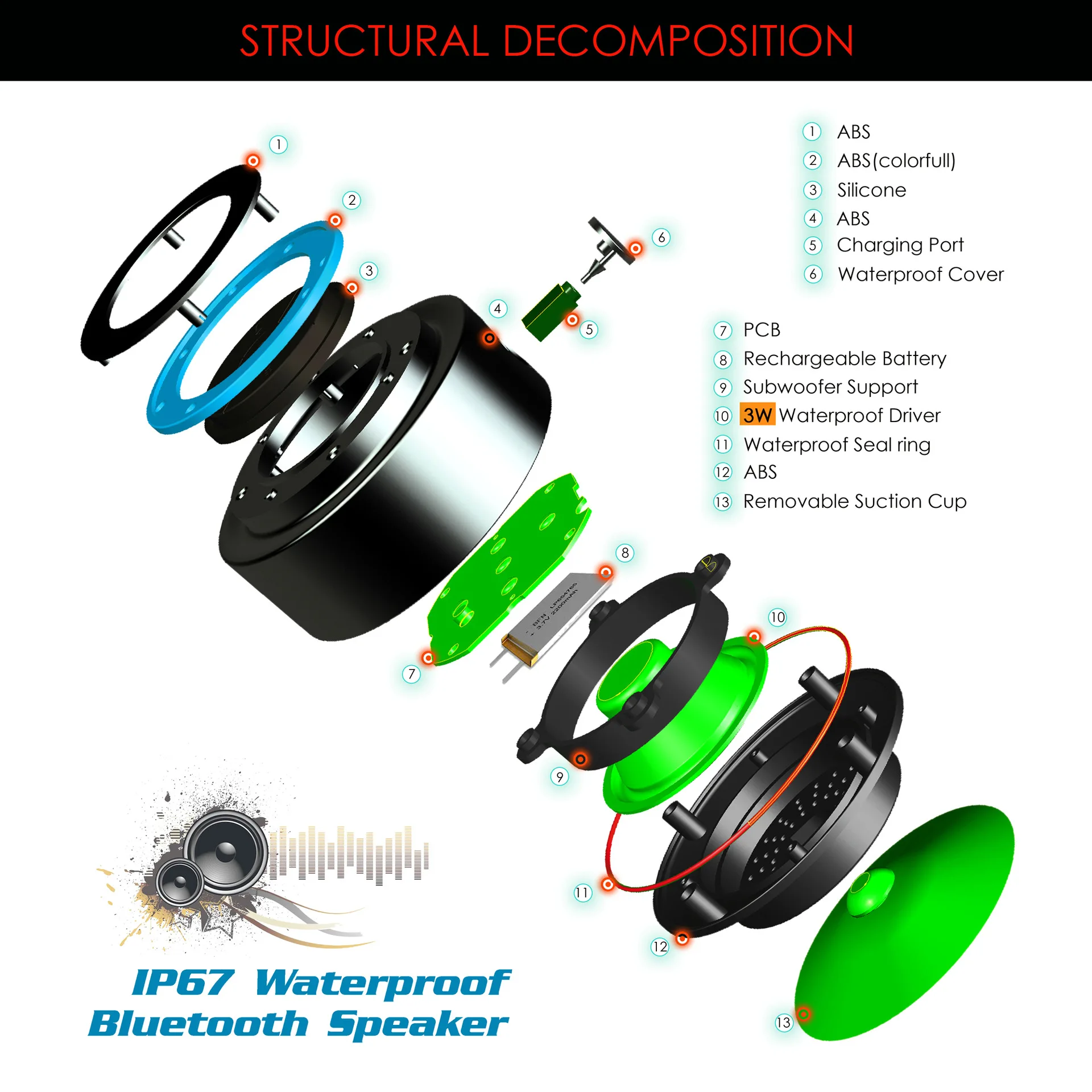 bluetooth speaker waterproof b